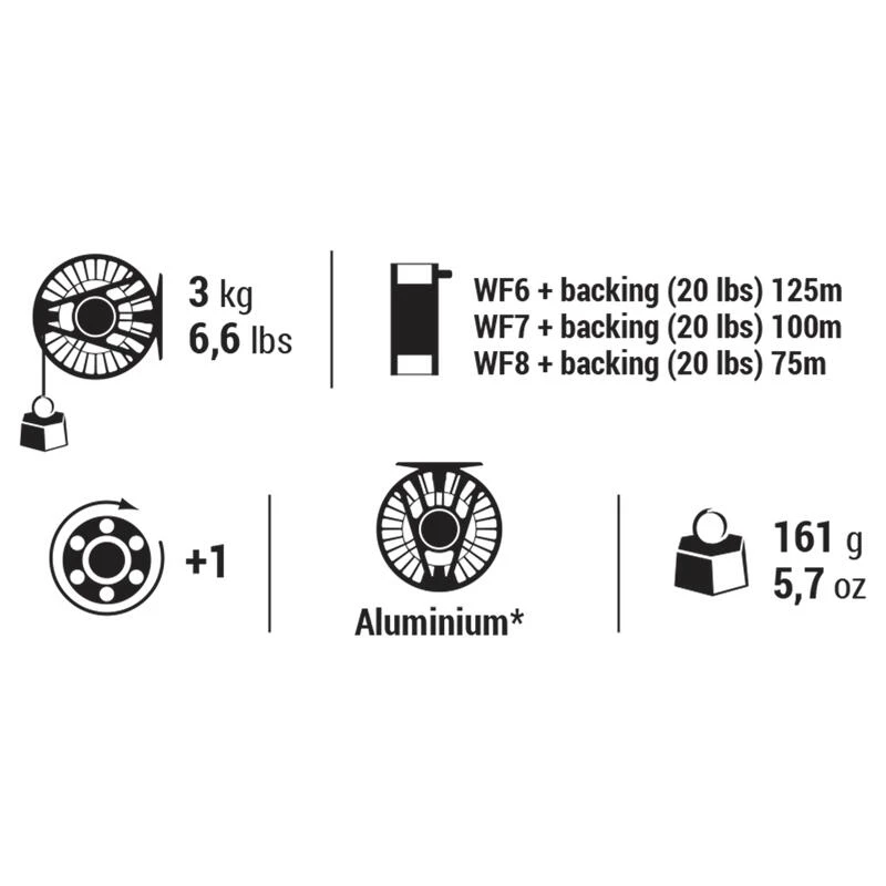 Moulinet Pêche à La Mouche HRK - R #6/7/8 – Image 6
